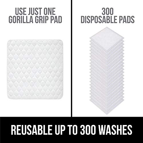 Gorilla Grip Washable Bed Pads for Incontinence, Leak Proof Slip